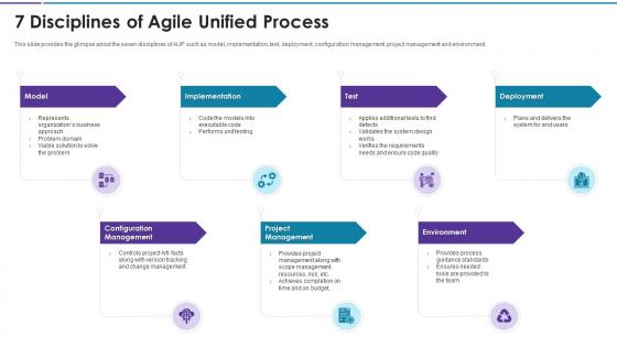 Agile disciplines and techniques 7 disciplines of agile unified process