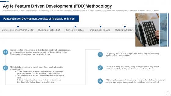 Agile Feature Driven Development Fdd Methodology Agile Project Management Frameworks