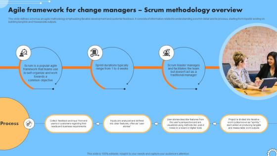 Agile Framework For Change Managers Scrum Iterative Change Management CM SS V