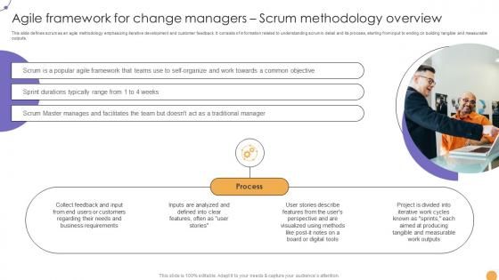 Agile Framework For Change Managers Scrum Methodology Overview CM SS V