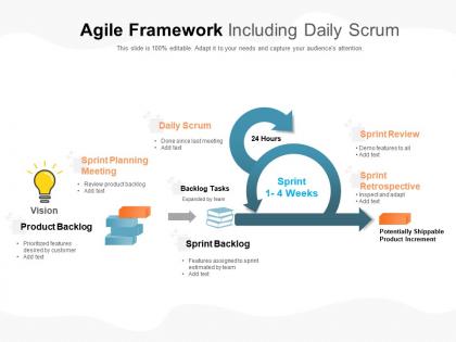 Agile framework including daily scrum