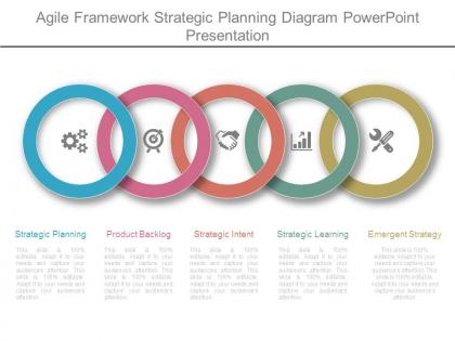Agile framework strategic planning diagram powerpoint presentation