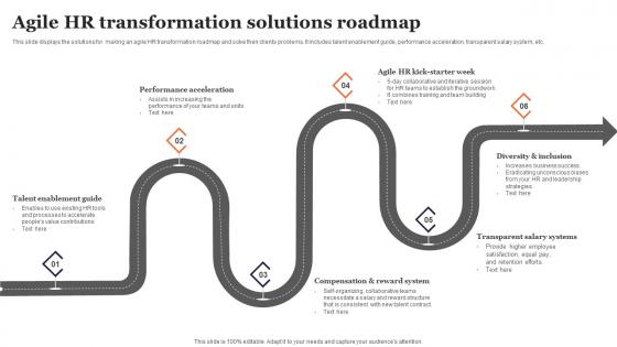 Solution Roadmap - Slide Team