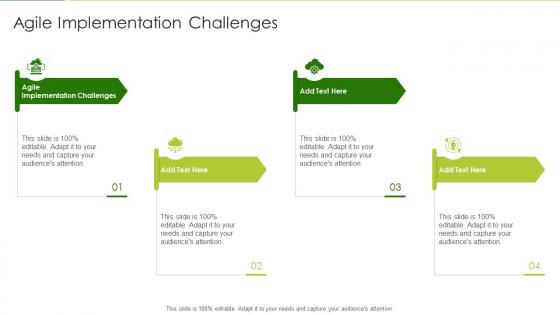Agile Implementation Challenges In Powerpoint And Google Slides Cpb