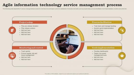 Agile Information Technology Service Management Process