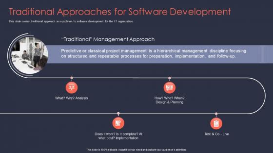 Agile it project management traditional approaches for software development ppt formats
