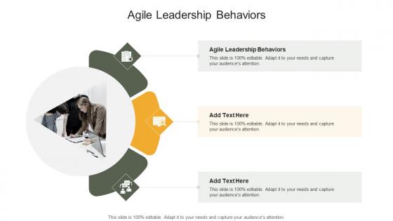 Agile Leadership Behaviors In Powerpoint And Google Slides Cpb