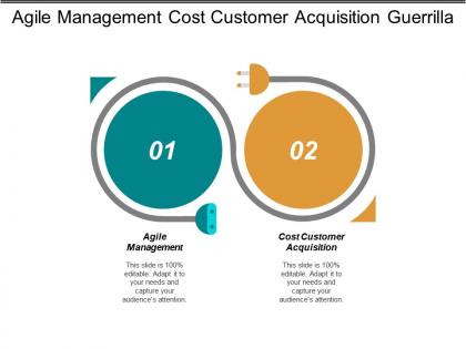 Agile management cost customer acquisition guerrilla marketing strategies cpb