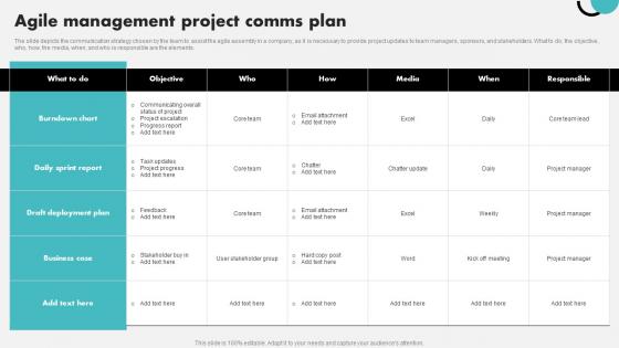 Agile Management Project Comms Plan