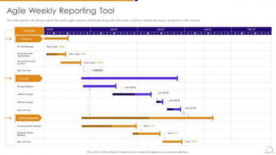 Agile managing plan agile weekly reporting tool