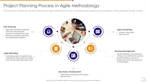 Agile managing plan project planning process in agile methodology