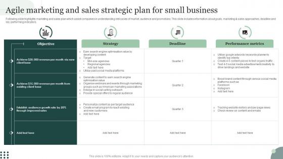Agile Marketing And Sales Strategic Plan For Small Business