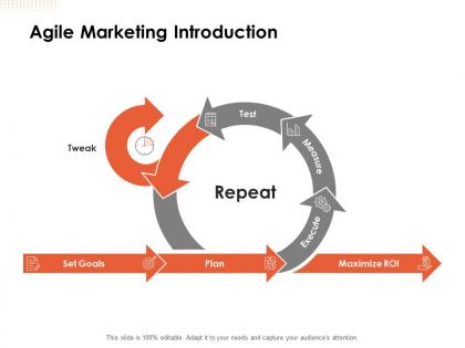 Agile marketing introduction ppt powerpoint presentation ideas