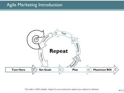 Agile marketing introduction repeat ppt powerpoint presentation icon slideshow