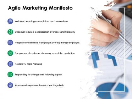 Agile marketing manifesto ppt powerpoint presentation styles files