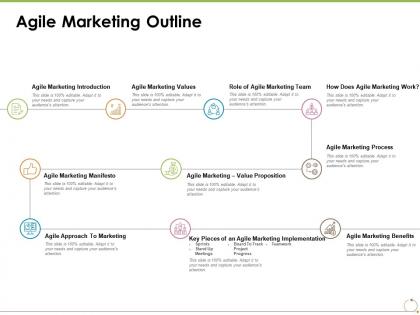 Agile marketing outline ppt powerpoint presentation slides vector