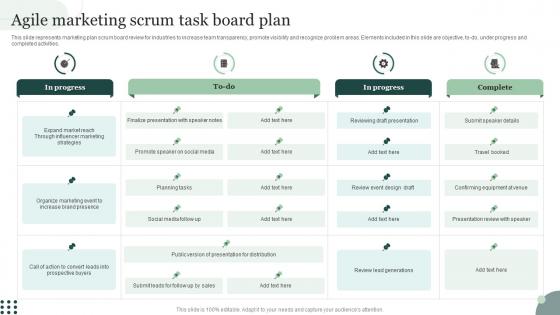 Agile Marketing Scrum Task Board Plan