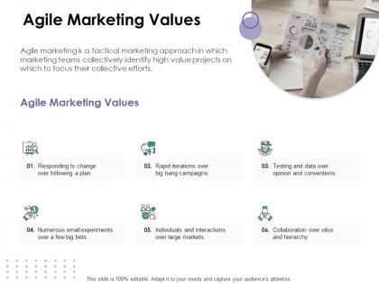 Agile marketing values marketing strategy ppt powerpoint presentation layouts example