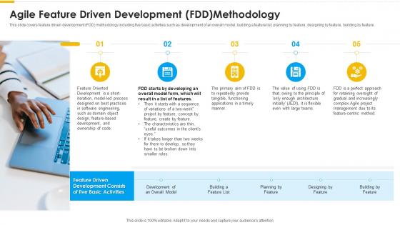 Agile methodology agile feature driven development fdd methodology ppt microsoft