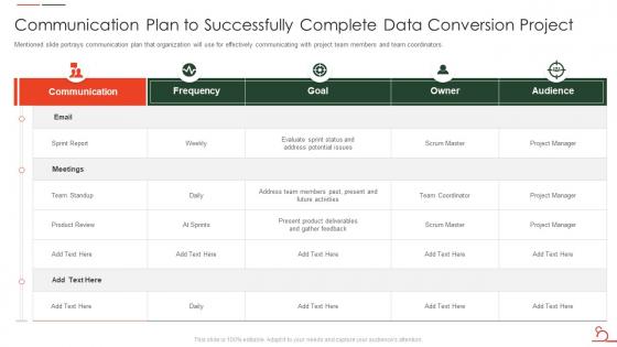 Agile Methodology For Data Migration Project Communication Plan Successfully Complete Conversion