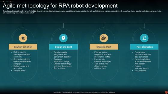 Agile Methodology For Rpa Robot Development