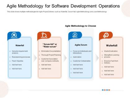 Agile methodology for software development operations scrum ppt brochure