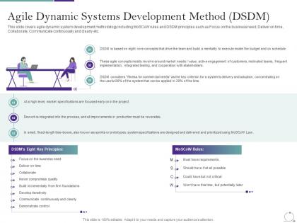 Agile methodology in it agile dynamic systems development method dsdm ppt gallery