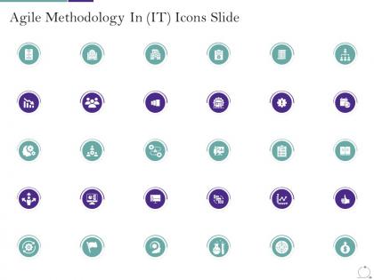 Agile methodology in it icons slide ppt visual aids pictures