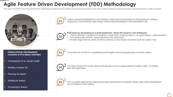 Agile methods it projects agile feature driven development fdd methodology