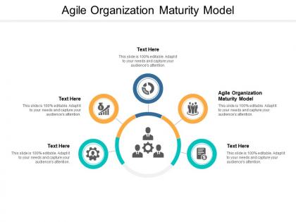 Agile organization maturity model ppt powerpoint presentation visuals cpb
