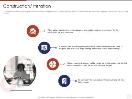 Iteration Construction PowerPoint Presentation and Slides | SlideTeam