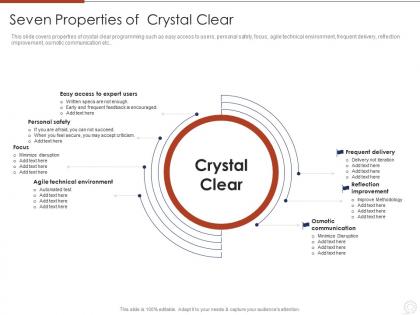 Agile planning development methodologies and framework it seven properties of crystal clear