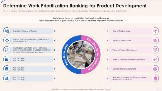 Agile Playbook Determine Work Prioritization Ranking For Product Development