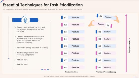 Agile Playbook Essential Techniques For Task Prioritization Ppt Slides Icons