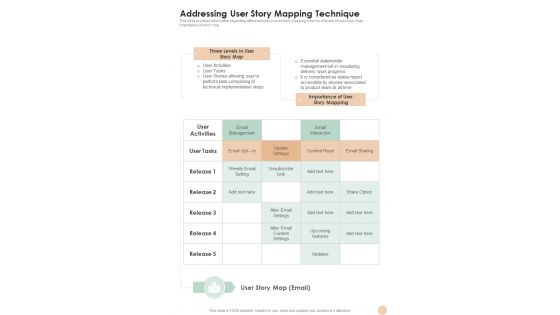 Agile Playbook Template Addressing User Story Mapping Technique One Pager Sample Example Document