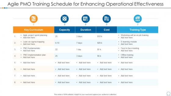 Agile pmo training schedule for enhancing operational effectiveness