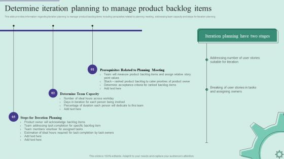 Agile Policy Playbook Determine Iteration Planning To Manage Product Backlog Items