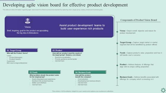 Agile Policy Playbook Developing Agile Vision Board For Effective Product Development