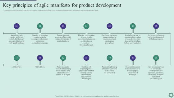 Agile Policy Playbook Key Principles Of Agile Manifesto For Product Development