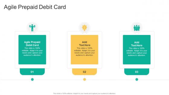 Agile Prepaid Debit Card In Powerpoint And Google Slides Cpb