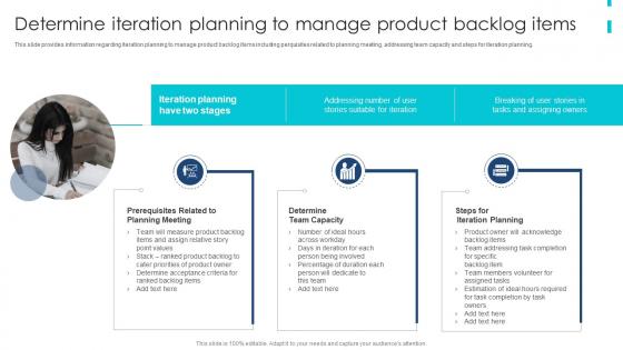 Agile Product Development Playbook Determine Iteration Planning To Manage Product Backlog