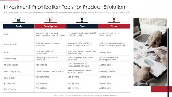 Agile product lifecycle management system investment prioritization tools product evolution