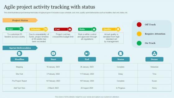Agile Project Activity Tracking With Status