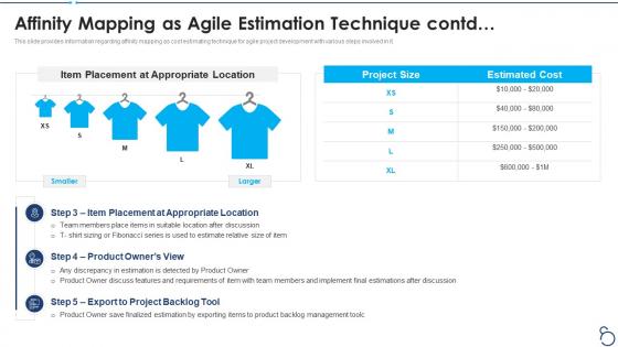 Agile project cost estimation it estimation technique contd
