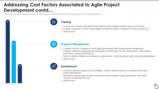 Agile project cost estimation it factors associated to agile project development contd