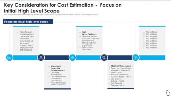 Agile project cost estimation it key cost estimation focus on initial high level scope