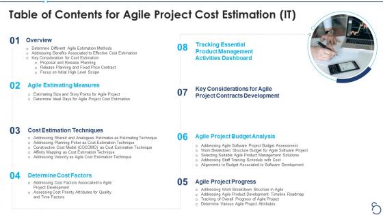 Agile project cost estimation it table of contents for agile project cost estimation it
