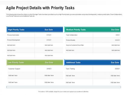Agile project details with priority tasks ppt powerpoint presentation image