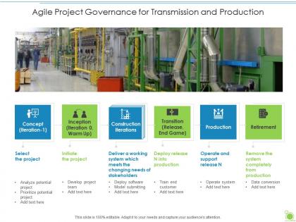 Agile project governance for transmission and production