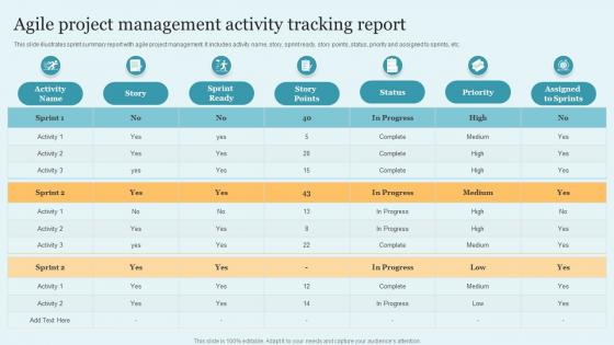Agile Project Management Activity Tracking Report